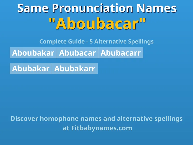 Infographic: Aboubacar same pronunciation names, similar names, and homophone names