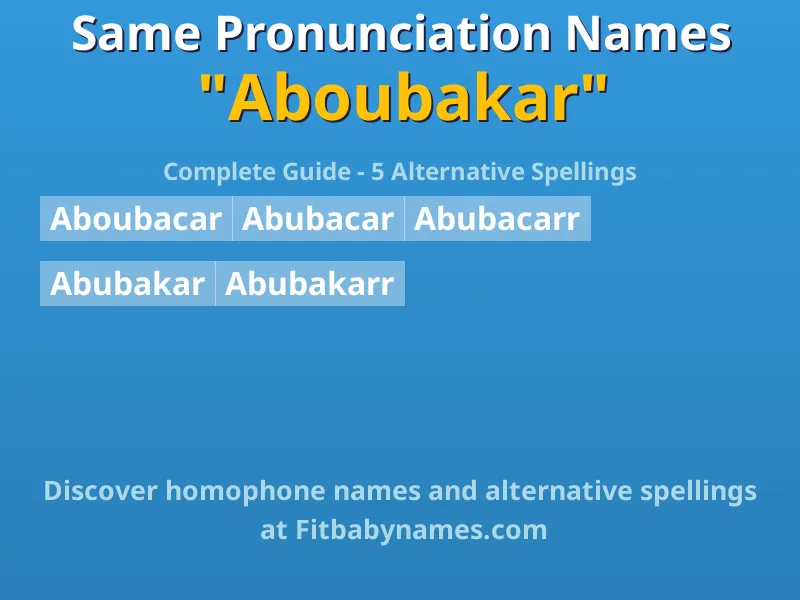 Infographic: Aboubakar same pronunciation names, similar names, and homophone names