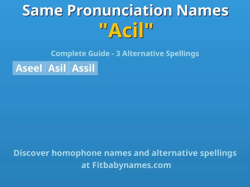 Infographic: Acil same pronunciation names, similar names, and homophone names