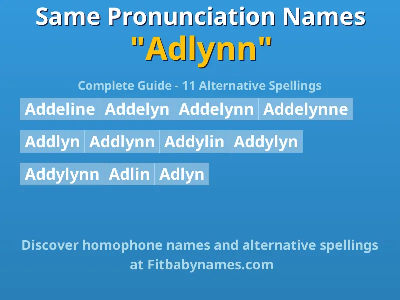 Infographic: Adlynn same pronunciation names, similar names, and homophone names
