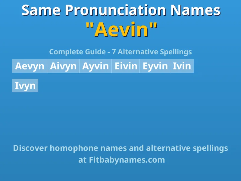 Infographic: Aevin same pronunciation names, similar names, and homophone names