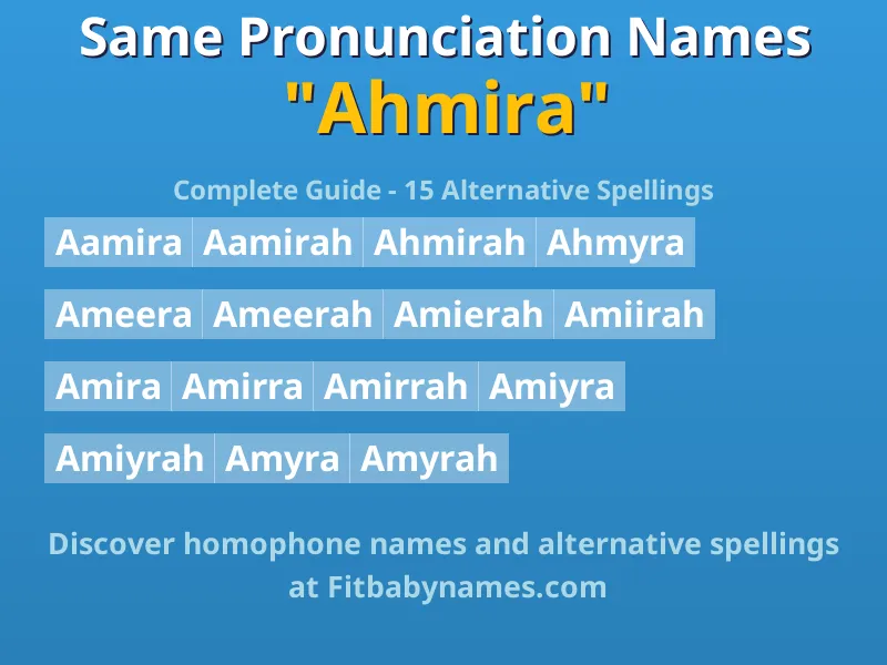 Infographic: Ahmira same pronunciation names, similar names, and homophone names