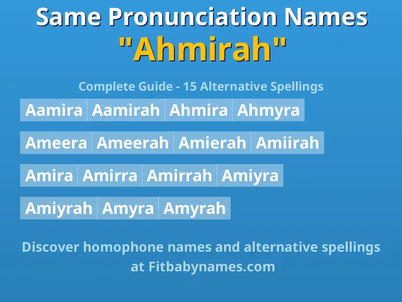Infographic: Ahmirah same pronunciation names, similar names, and homophone names