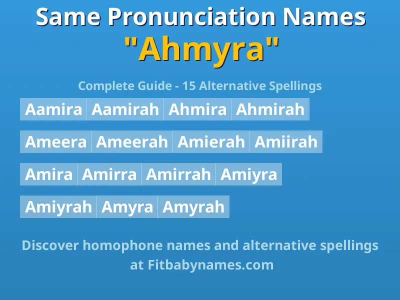 Infographic: Ahmyra same pronunciation names, similar names, and homophone names