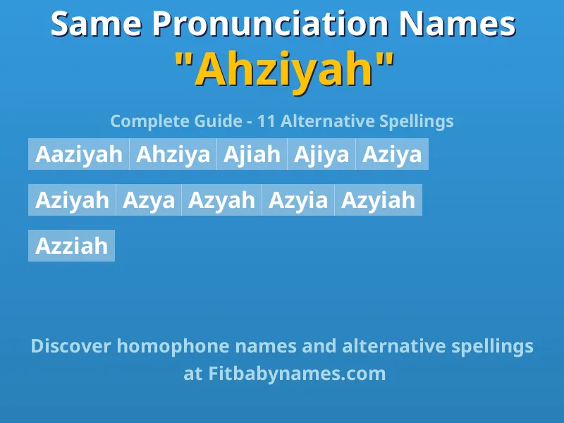 Infographic: Ahziyah same pronunciation names, similar names, and homophone names