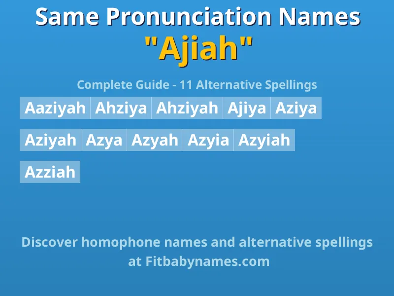 Infographic: Ajiah same pronunciation names, similar names, and homophone names