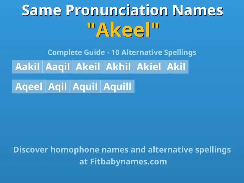 Infographic: Akeel same pronunciation names, similar names, and homophone names