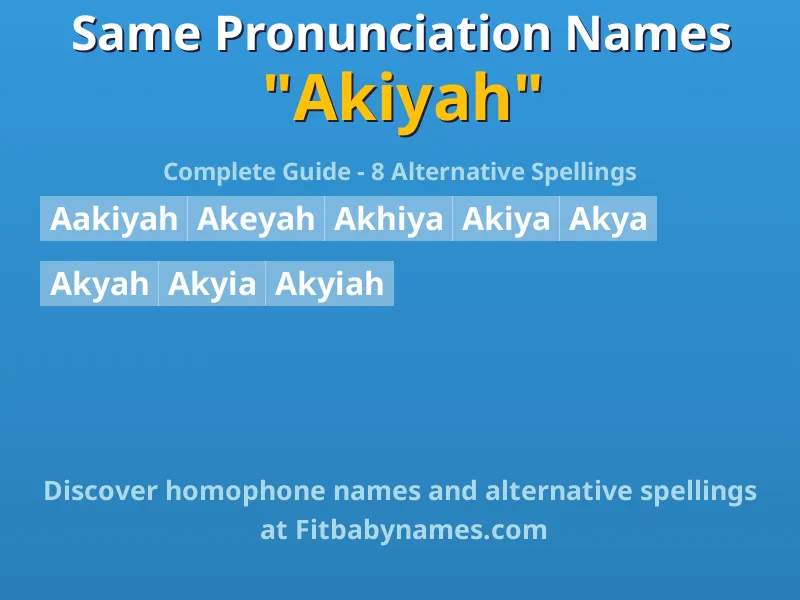 Infographic: Akiyah same pronunciation names, similar names, and homophone names