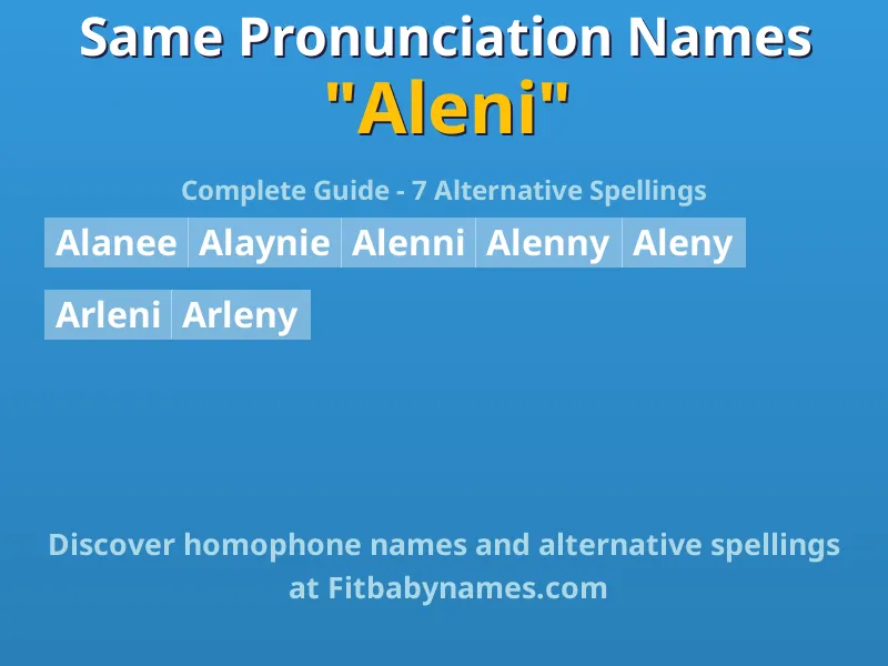 Infographic: Aleni same pronunciation names, similar names, and homophone names