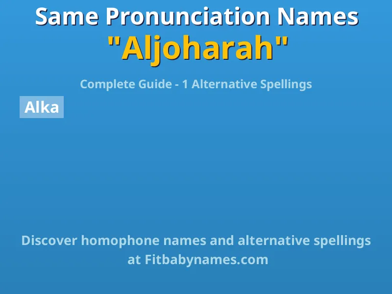 Infographic: Aljoharah same pronunciation names, similar names, and homophone names