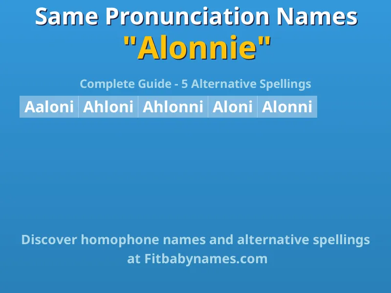 Infographic: Alonnie same pronunciation names, similar names, and homophone names