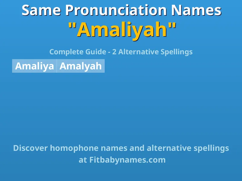 Infographic: Amaliyah same pronunciation names, similar names, and homophone names