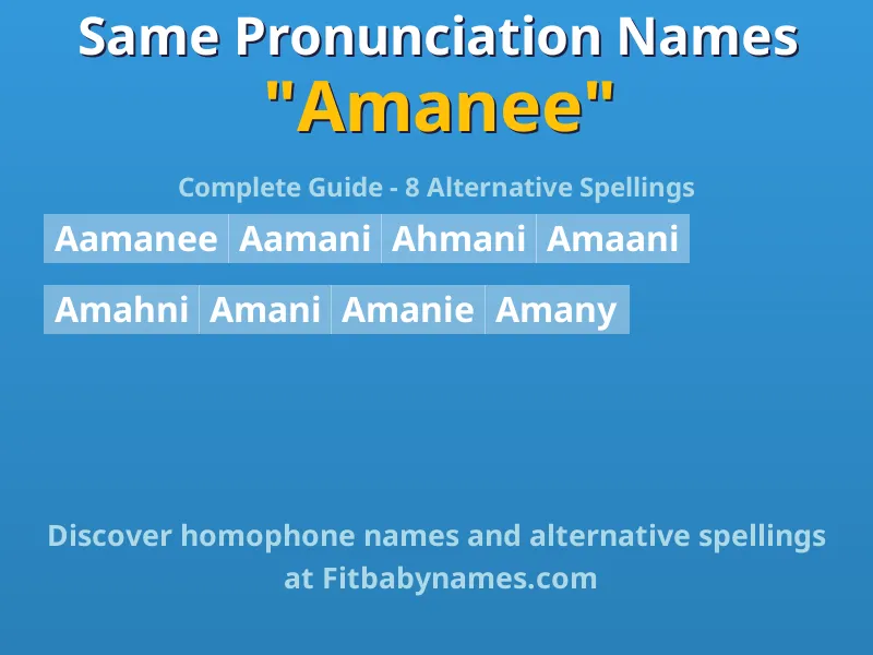 Infographic: Amanee same pronunciation names, similar names, and homophone names
