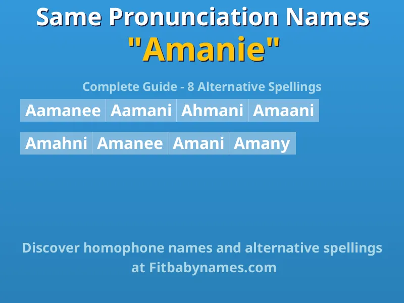 Infographic: Amanie same pronunciation names, similar names, and homophone names