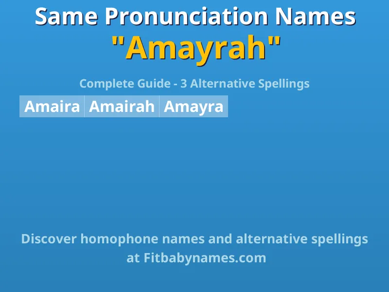 Infographic: Amayrah same pronunciation names, similar names, and homophone names
