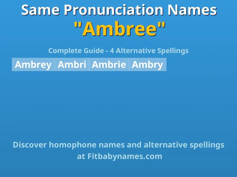 Infographic: Ambree same pronunciation names, similar names, and homophone names