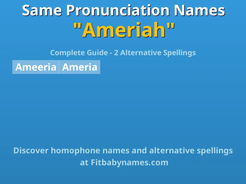 Infographic: Ameriah same pronunciation names, similar names, and homophone names