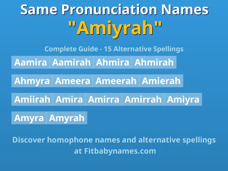 Infographic: Amiyrah same pronunciation names, similar names, and homophone names