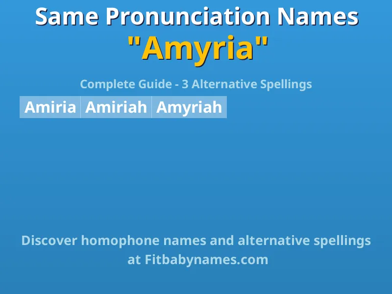 Infographic: Amyria same pronunciation names, similar names, and homophone names