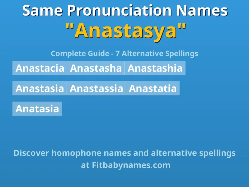 Infographic: Anastasya same pronunciation names, similar names, and homophone names