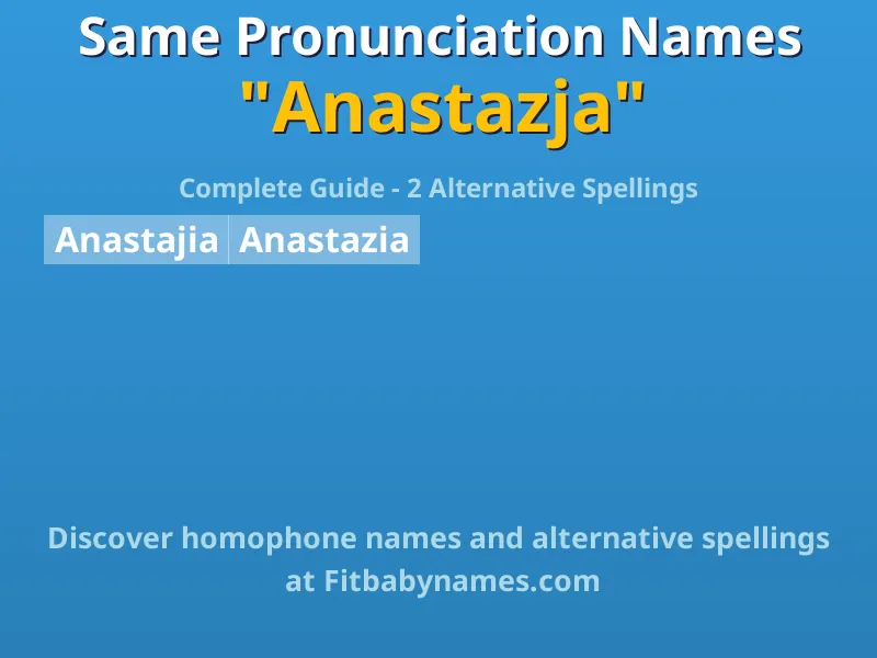 Infographic: Anastazja same pronunciation names, similar names, and homophone names