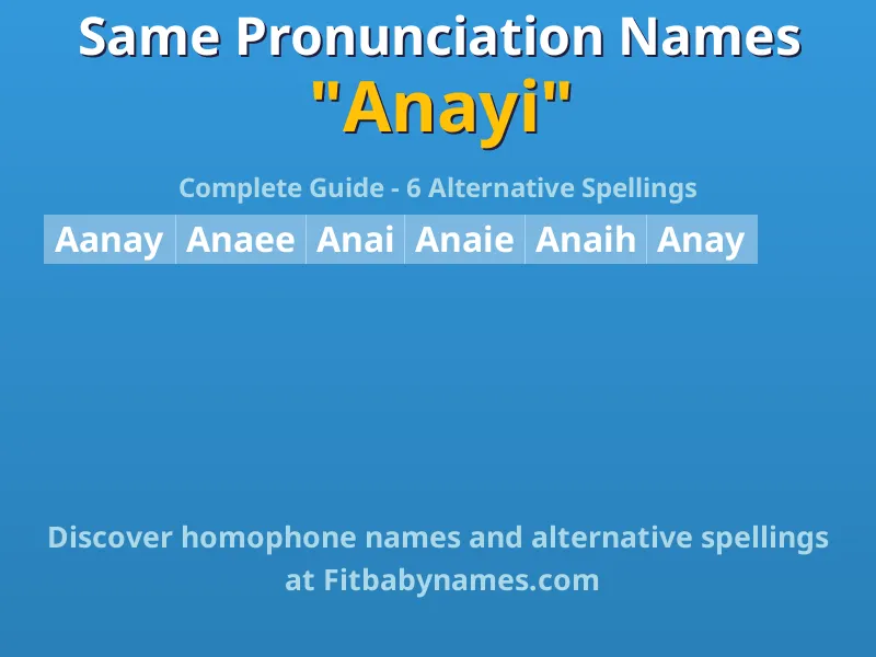 Infographic: Anayi same pronunciation names, similar names, and homophone names
