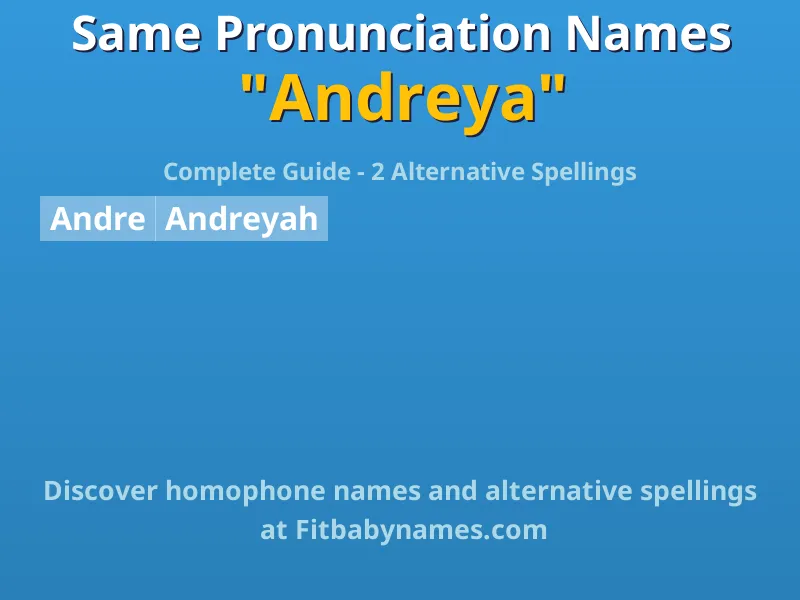 Infographic: Andreya same pronunciation names, similar names, and homophone names