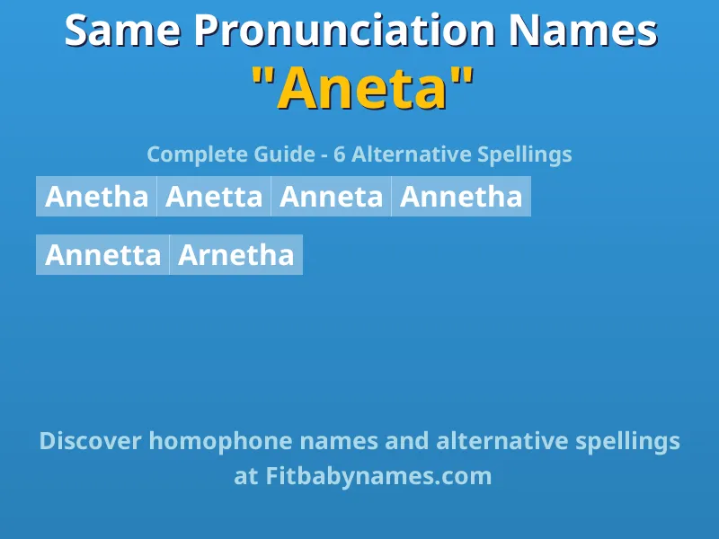 Infographic: Aneta same pronunciation names, similar names, and homophone names
