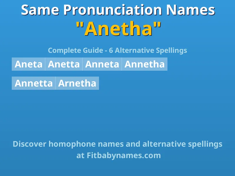 Infographic: Anetha same pronunciation names, similar names, and homophone names