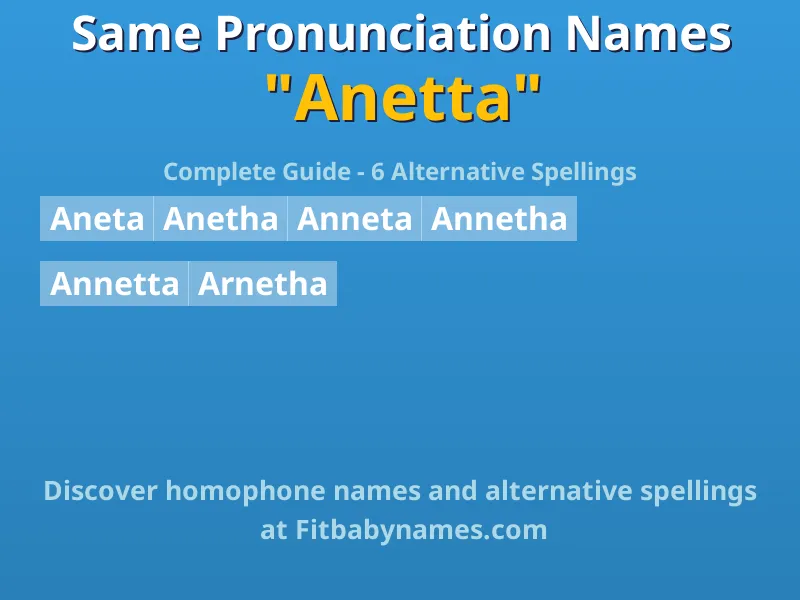 Infographic: Anetta same pronunciation names, similar names, and homophone names