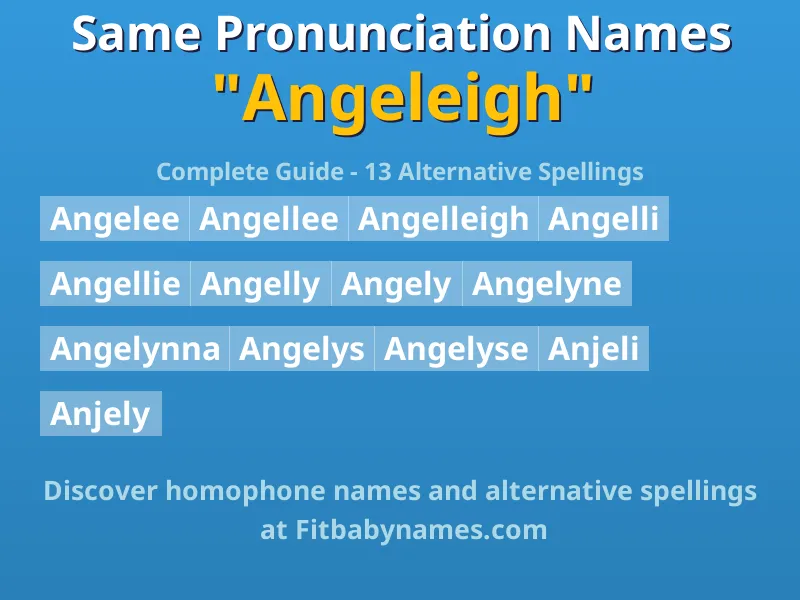 Infographic: Angeleigh same pronunciation names, similar names, and homophone names