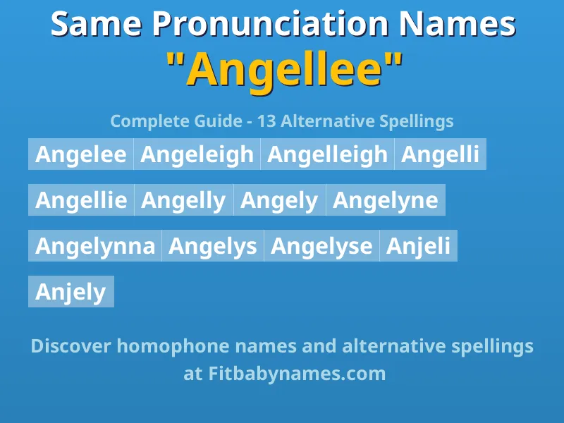 Infographic: Angellee same pronunciation names, similar names, and homophone names
