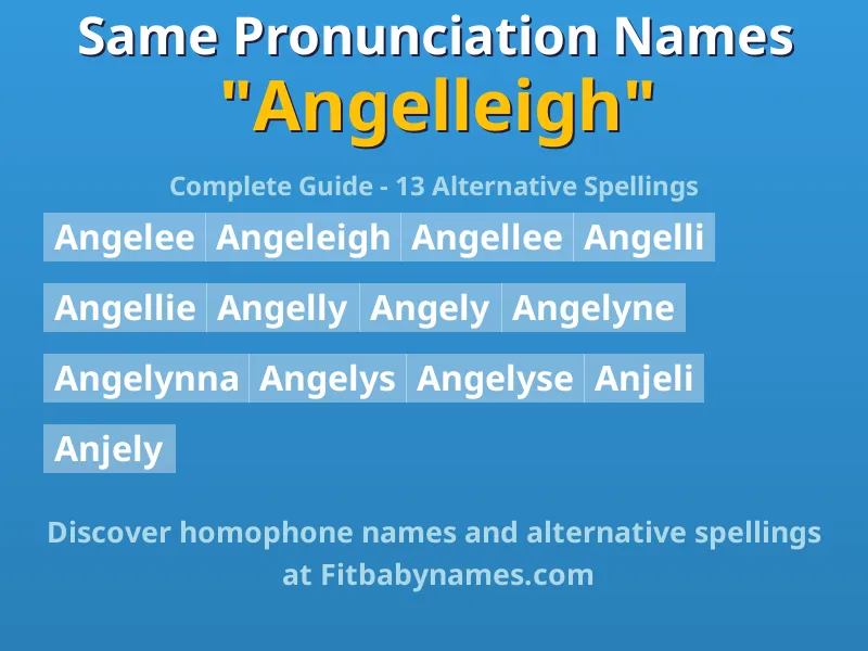 Infographic: Angelleigh same pronunciation names, similar names, and homophone names