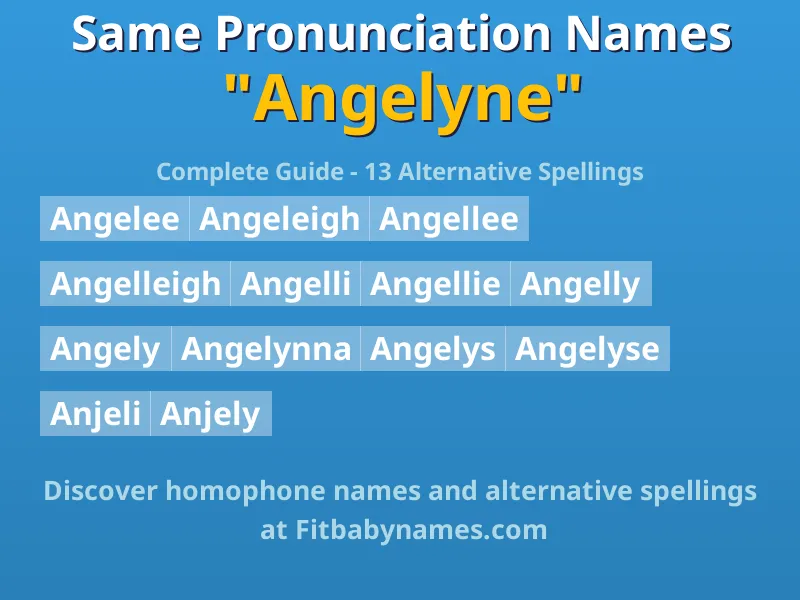 Infographic: Angelyne same pronunciation names, similar names, and homophone names
