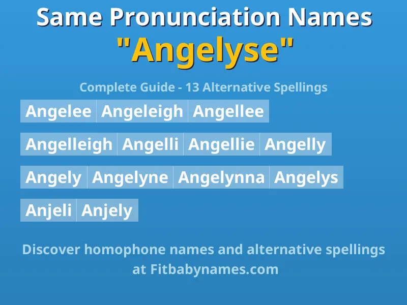 Infographic: Angelyse same pronunciation names, similar names, and homophone names