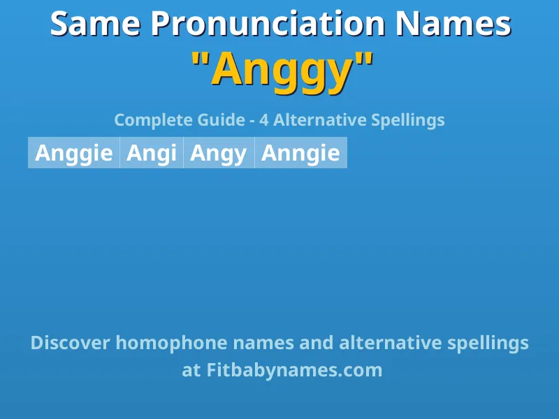 Infographic: Anggy same pronunciation names, similar names, and homophone names