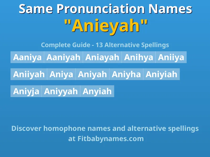 Infographic: Anieyah same pronunciation names, similar names, and homophone names