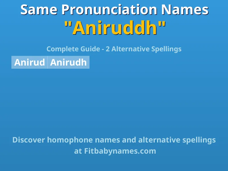Infographic: Aniruddh same pronunciation names, similar names, and homophone names