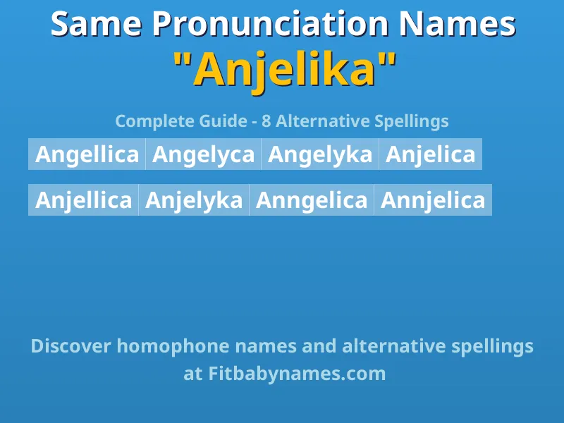 Infographic: Anjelika same pronunciation names, similar names, and homophone names