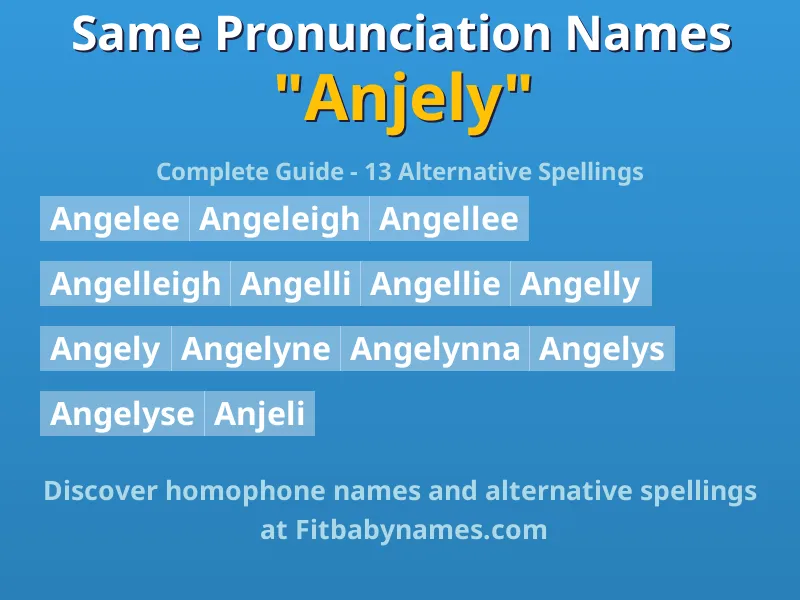 Infographic: Anjely same pronunciation names, similar names, and homophone names
