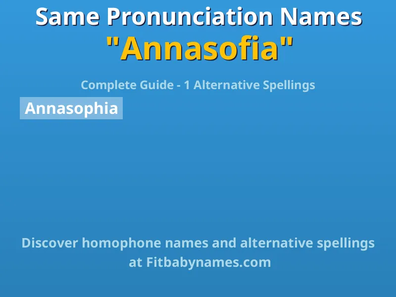 Infographic: Annasofia same pronunciation names, similar names, and homophone names