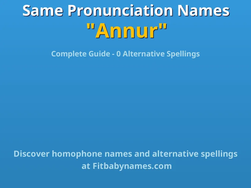 Infographic: Annur same pronunciation names, similar names, and homophone names