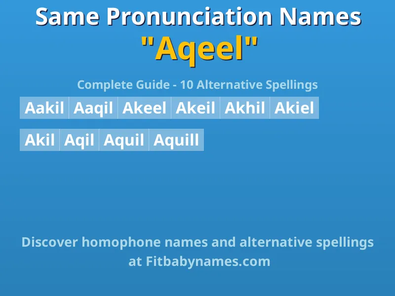 Infographic: Aqeel same pronunciation names, similar names, and homophone names