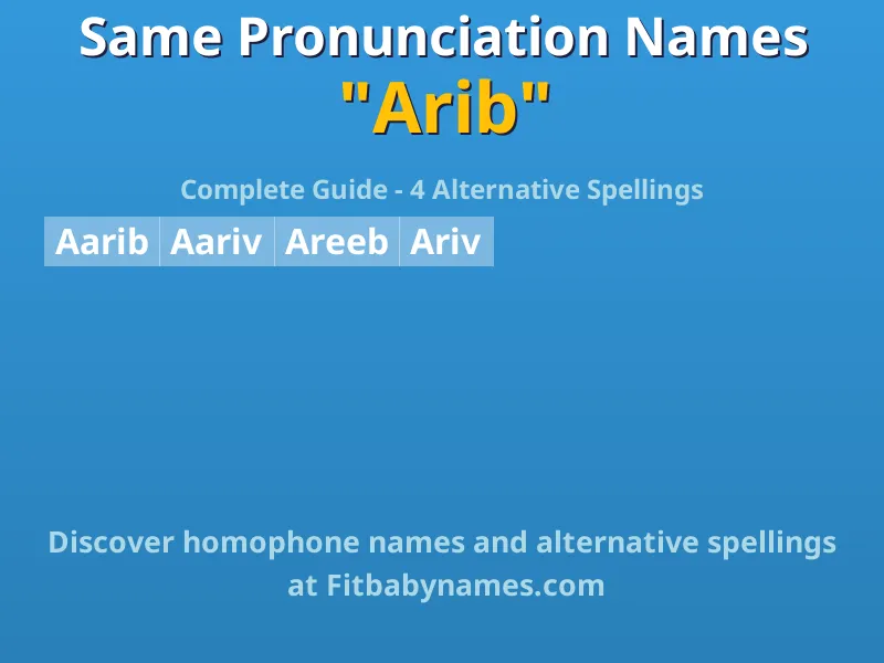 Infographic: Arib same pronunciation names, similar names, and homophone names
