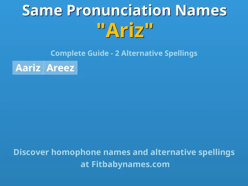 Infographic: Ariz same pronunciation names, similar names, and homophone names