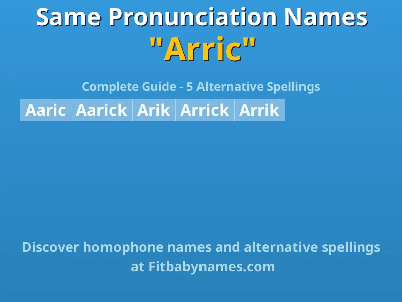 Infographic: Arric same pronunciation names, similar names, and homophone names