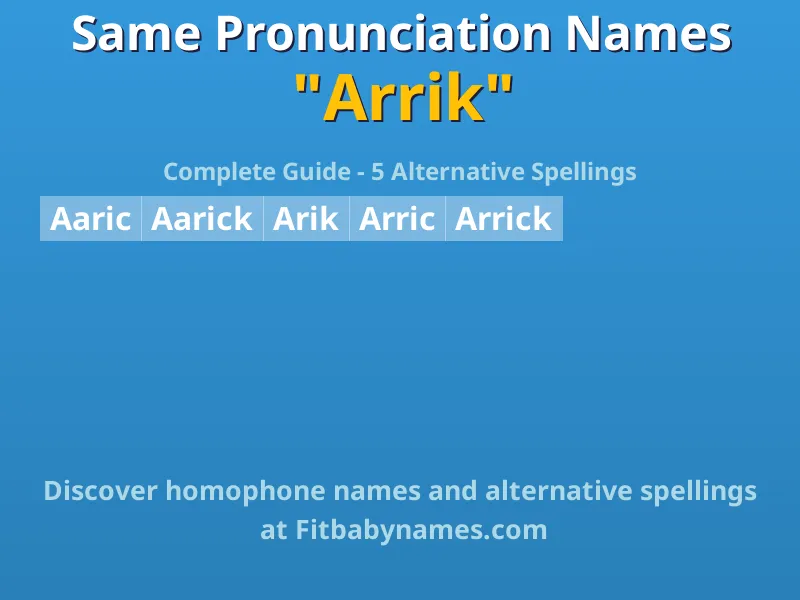 Infographic: Arrik same pronunciation names, similar names, and homophone names