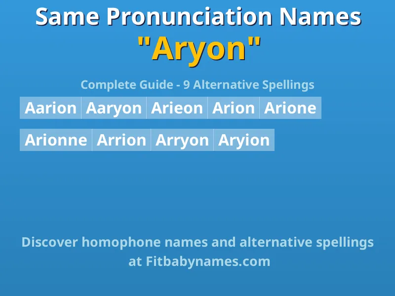 Infographic: Aryon same pronunciation names, similar names, and homophone names