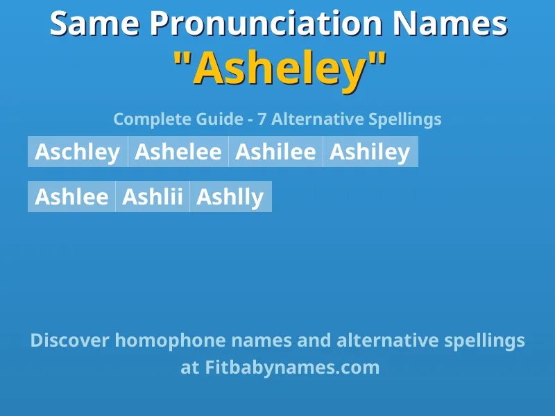 Infographic: Asheley same pronunciation names, similar names, and homophone names