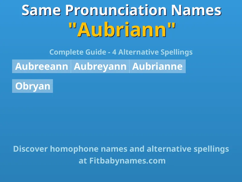 Infographic: Aubriann same pronunciation names, similar names, and homophone names